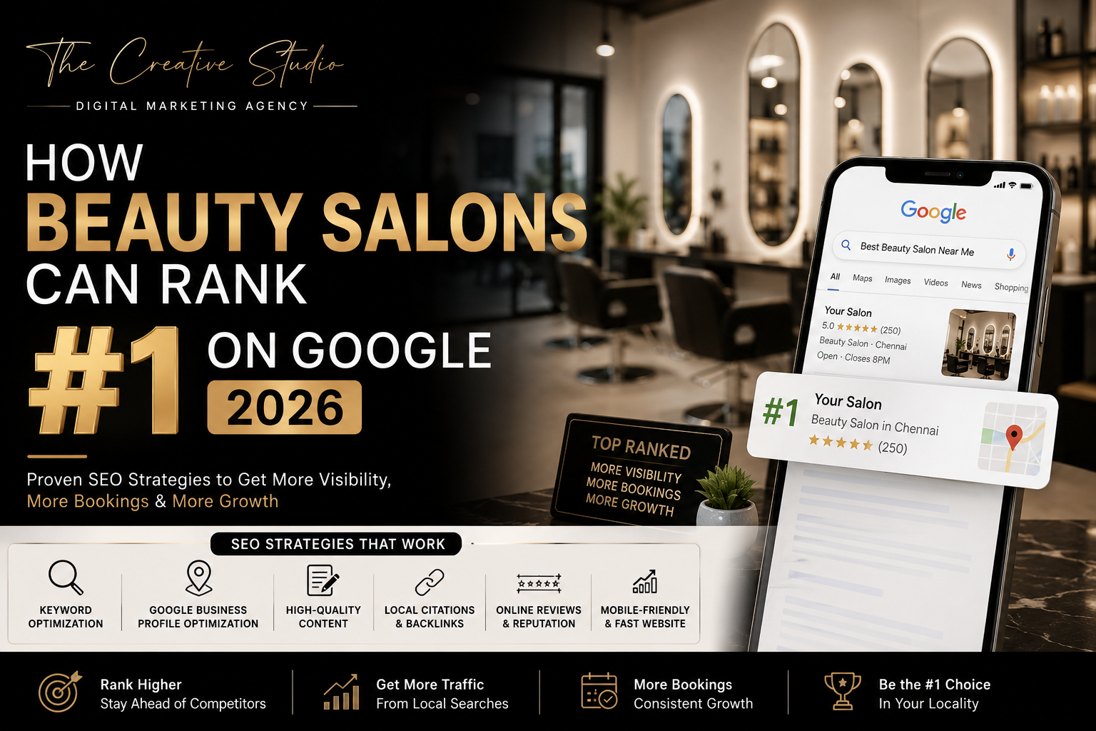 How Beauty Salons Can Rank #1 on Google