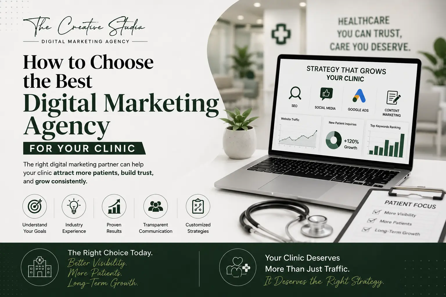 How to Choose the Best Digital Marketing Agency for Your Clinic