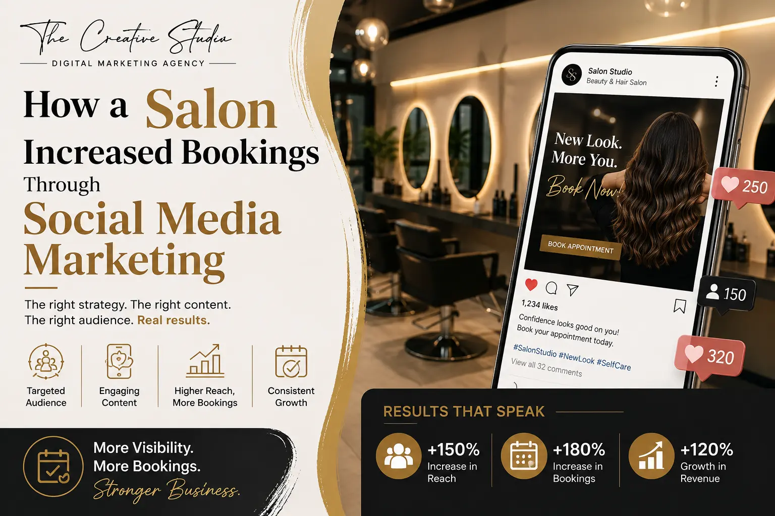 How a Salon Increased Bookings Through Social Media Marketing