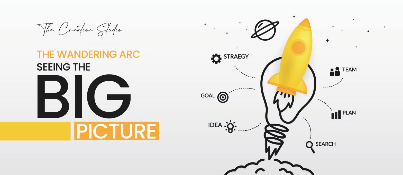 Best Branding Agency in chennai